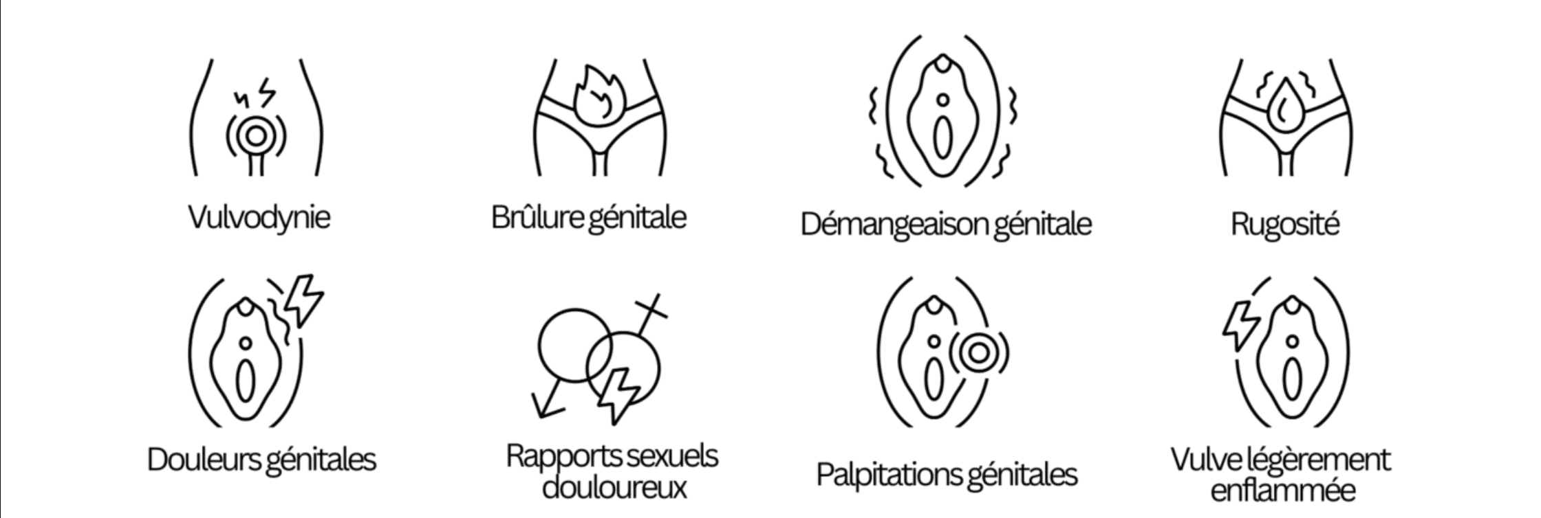 douleur vaginale